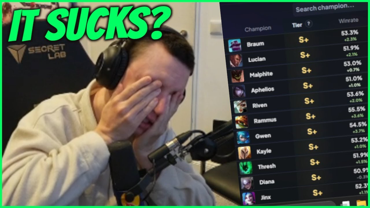 Caedrel 's Thoughts & Feelings On The NEW Season