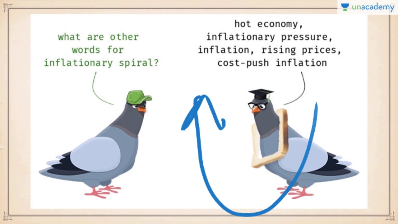 Inflation Spiral and Inflation Accounting