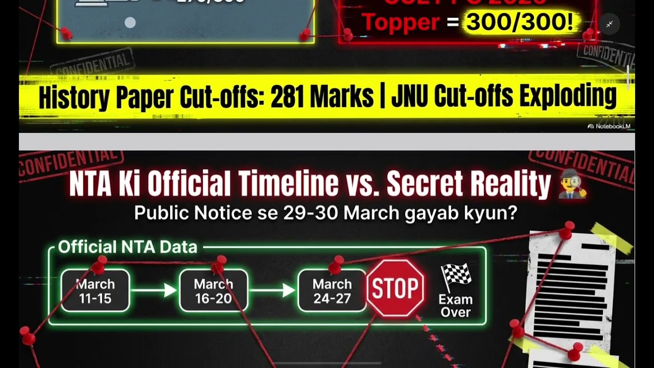 CUET PG 2026 BIGGEST SCAM Exposed! #CUETPGScam #NTAExposed #CUETPG2026  #NTAFraud #CUETPGResult #JNU