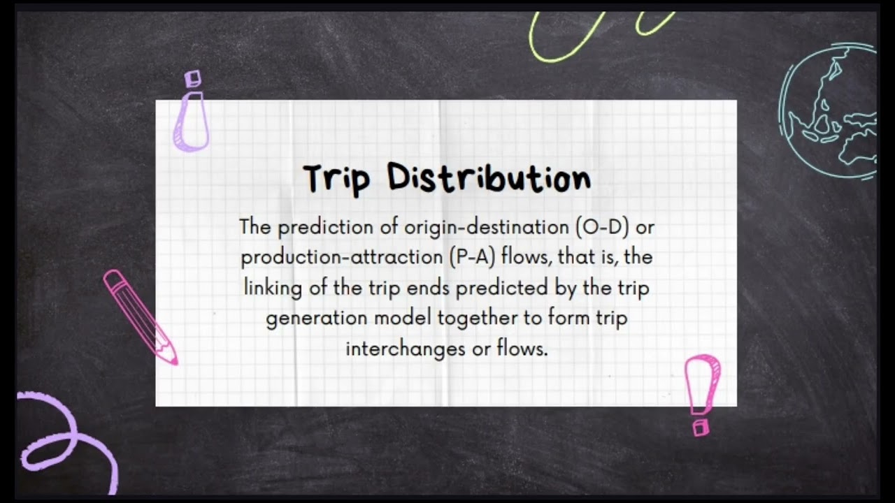 Introduction to Travel Demand Forecasting