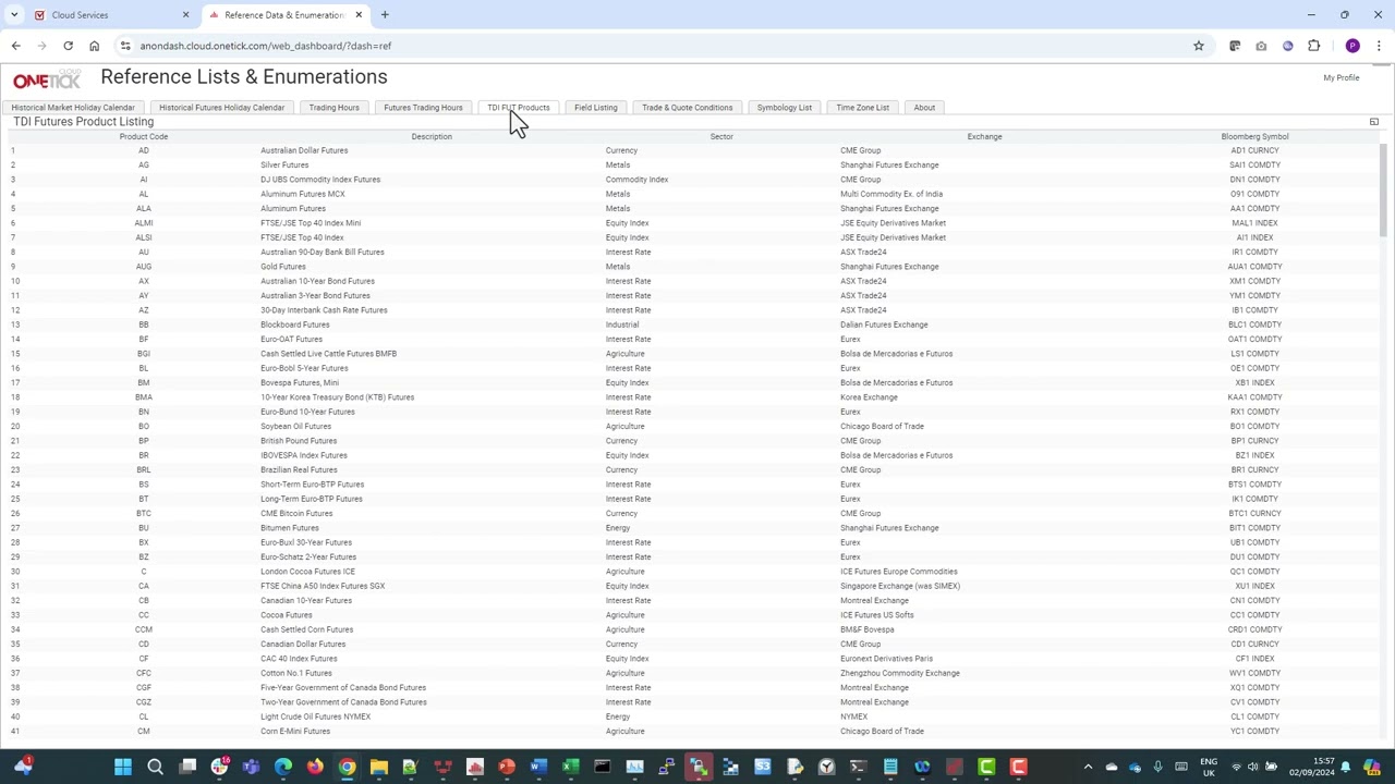 Reference Data | OneTick Cloud Services