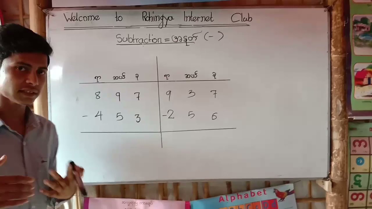 Subtraction Of Three Digit Number  / Subtraction / Math for class 1. with Rohingya Language 2021.