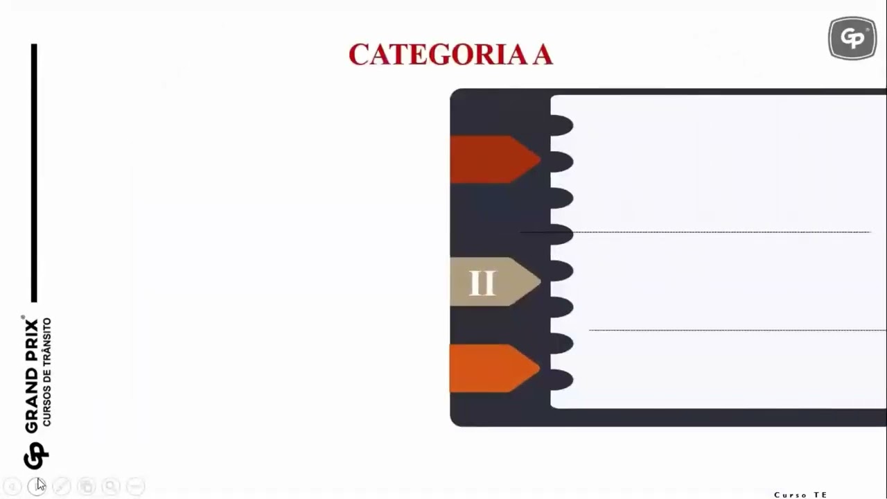 Curso TRANSPORTE ESCOLAR Online - Aula 02 A