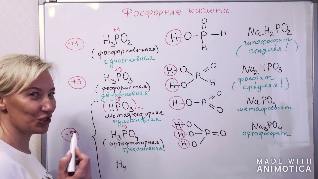 9 класс.  Урок 7.  Фосфорные кислоты.