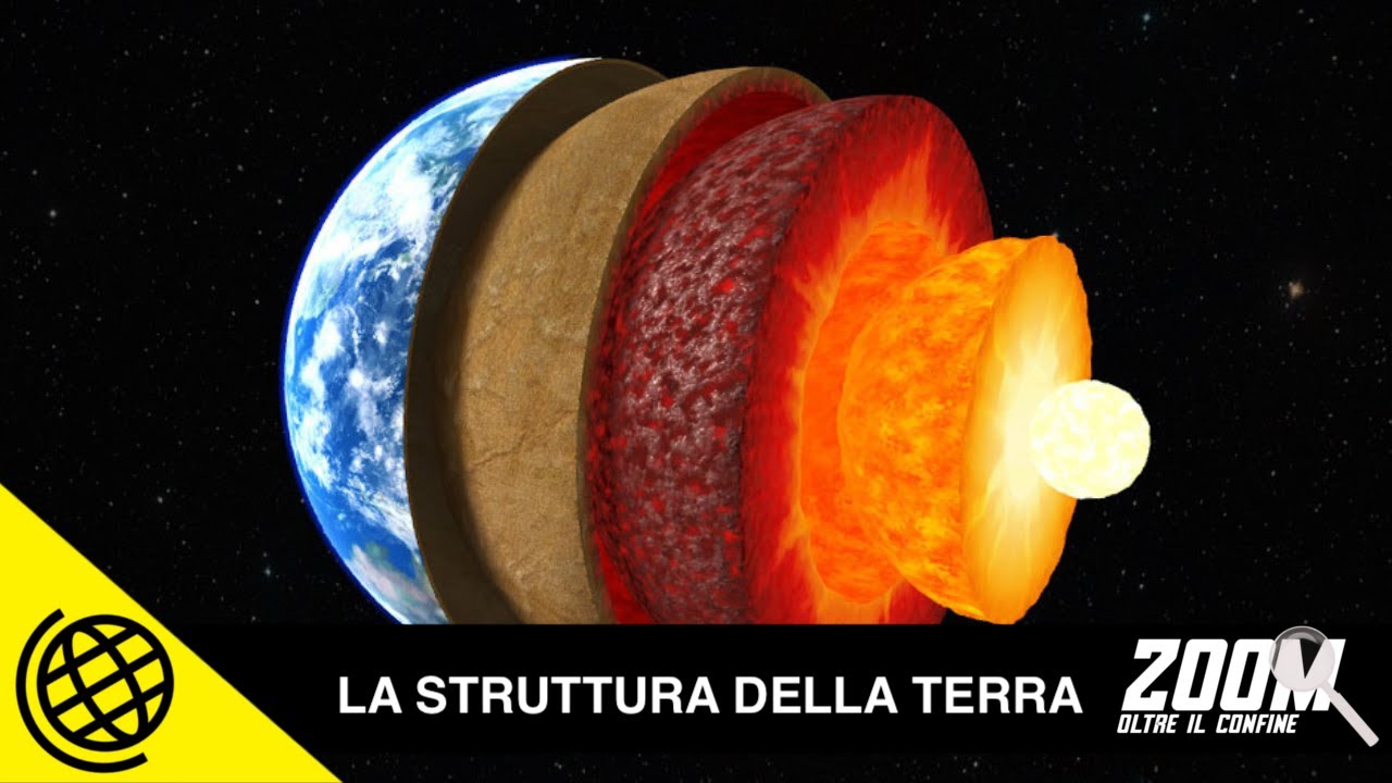 La struttura della Terra: interna ed esterna | Scienza Channel