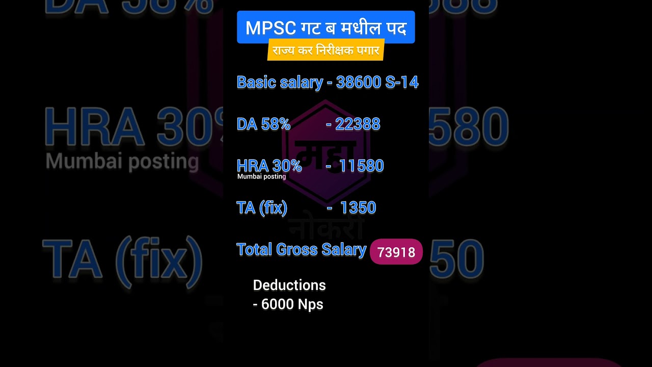 Sti 2026 Salary #Mpsc #Viral #Shorts #Salary #Sti #talathiupdate