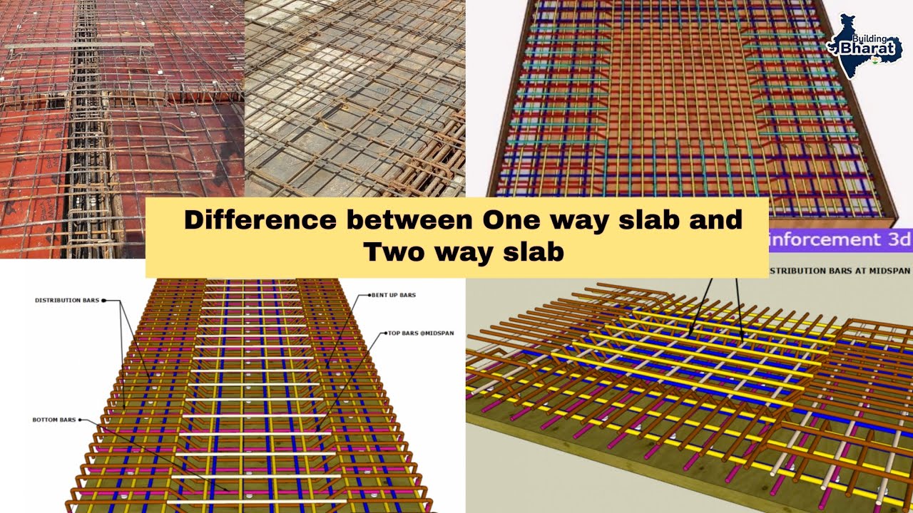 Difference between One Way and Two Way slabs | Building Bharat