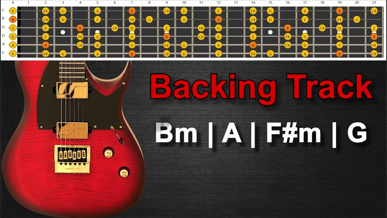 Hard Rock Guitar Backing Track in B Minor | 108 BPM |