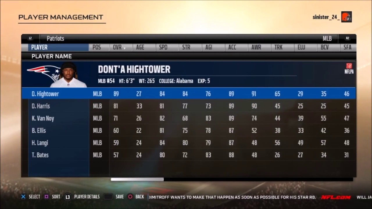 Madden 18: Full AFC East Roster! Bills, Dolphins, Jets, & Patriots!