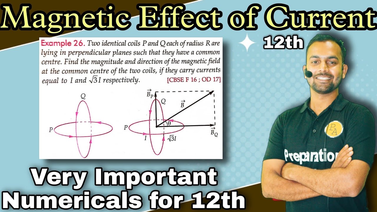 Ex-26 Magnetic Effect of electric Current/two identical coils P and Q each of radius R are lying in
