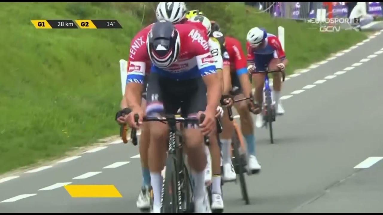 Trentin BESTEMMIA in diretta MONDIALE  al Giro delle Fiandre