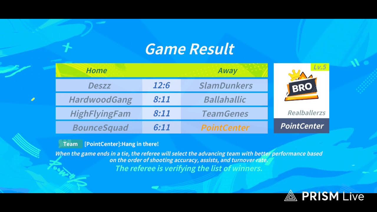 Dunk City Dynasty | Grinding Leader boards with UnderDogz