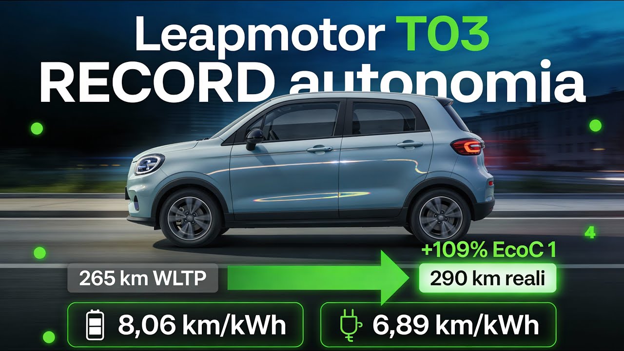 Leapmotor T03 trionfa all’ECOBEST Challenge 2025