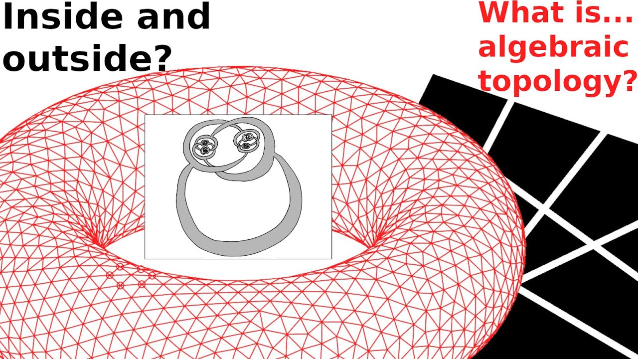 What is...Alexander duality?