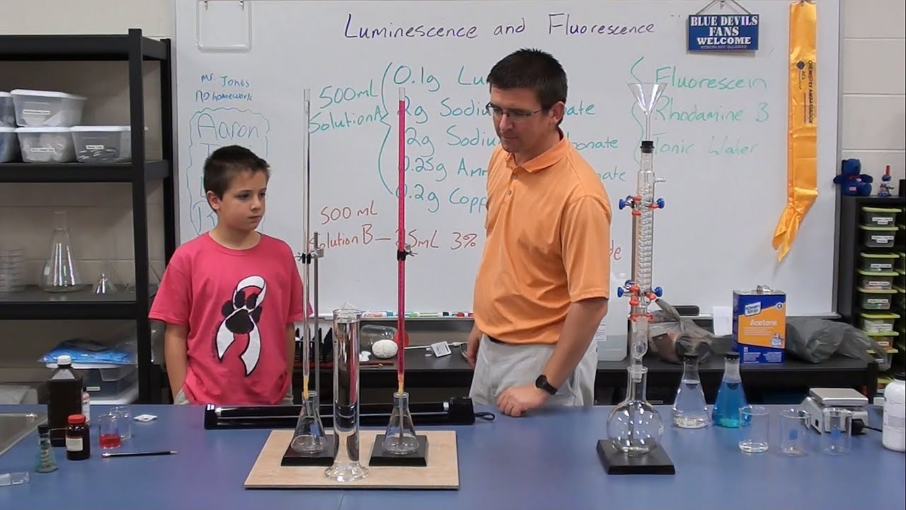 EpicScience - Fluorescence and Luminescence