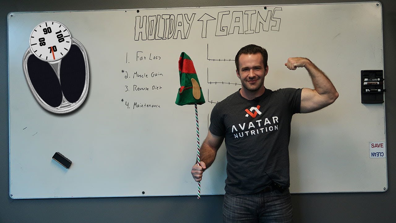 How to Deal with Holiday Weight Gain for Every Goal | Get Back on Track after the Holidays