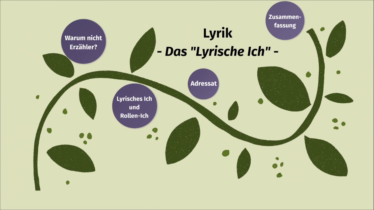 Lyrik 5 (Das 