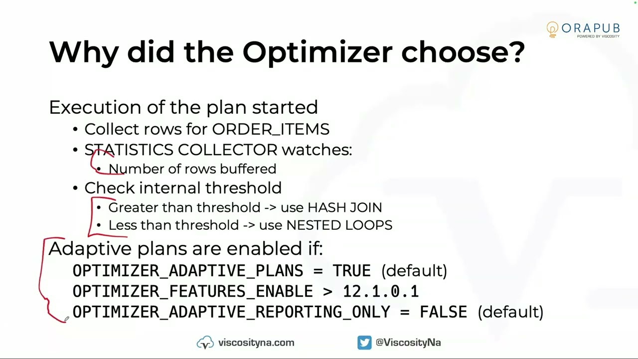 Why Things Go Bad in Oracle Performance | OraPub Premium