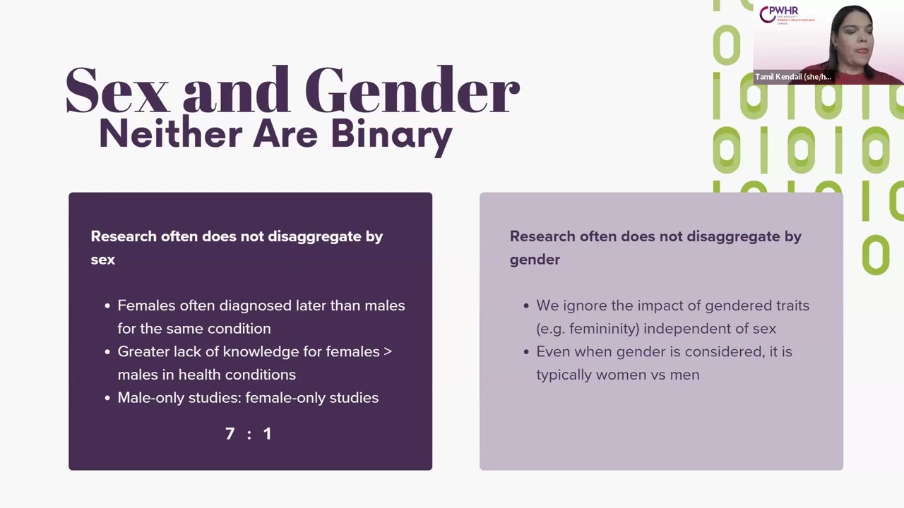 Gender-Inclusive Research Practice
