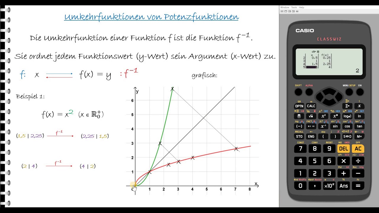Lernvideo_Umkehrfunktion einer Potenzfunktion