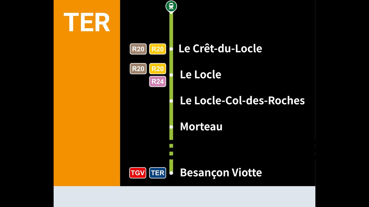 annonces SNCF » TER La Chaux-de-Fonds — Besançon Viotte 