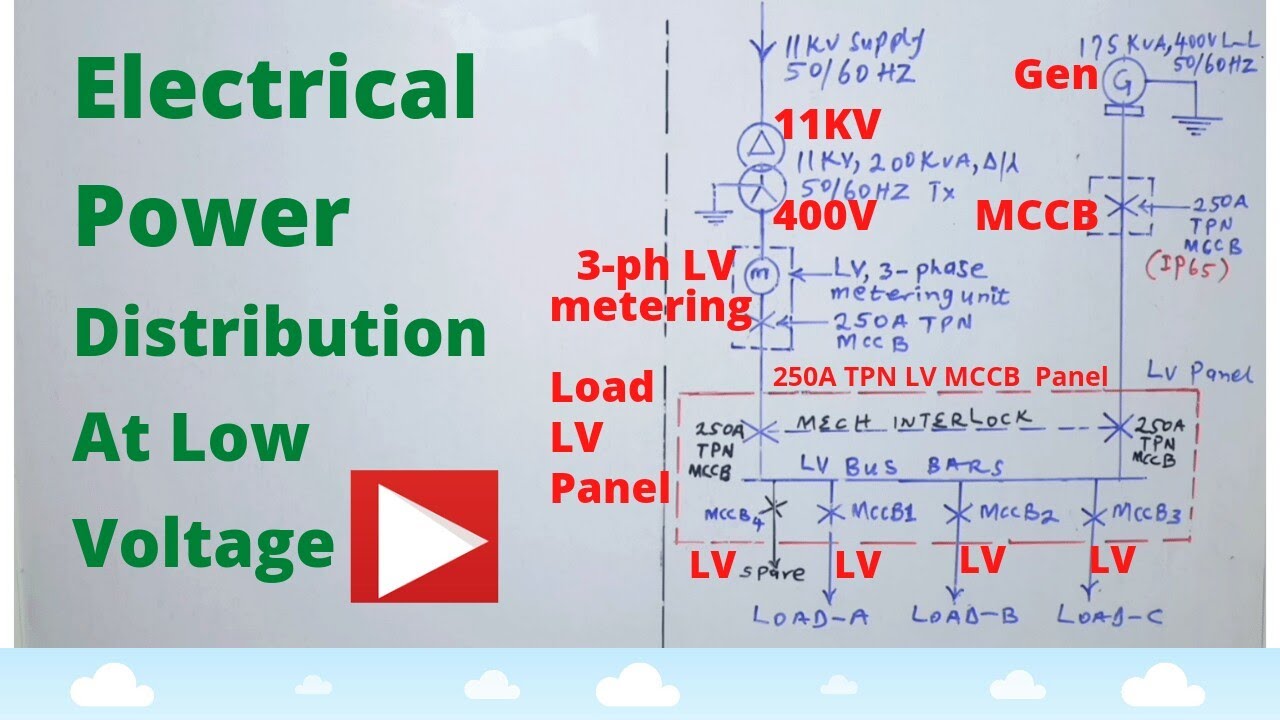 Electrical power distribution at low voltage