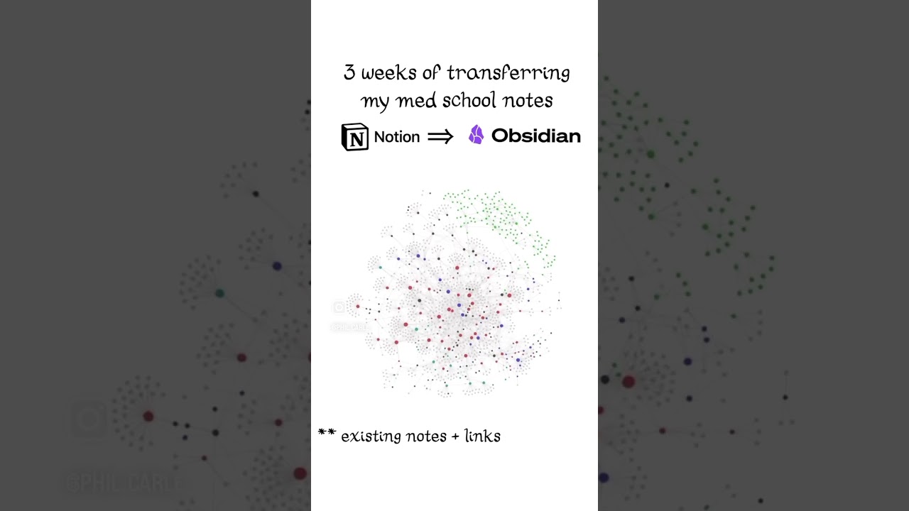 Transferring my med school data from Notion to Obsidian!