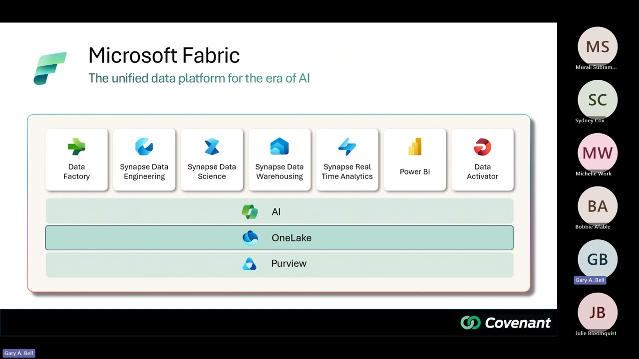 Database Mirroring in Microsoft Fabric with Gary Bell