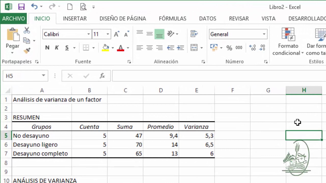 Excel - Análisis de varianza de un factor