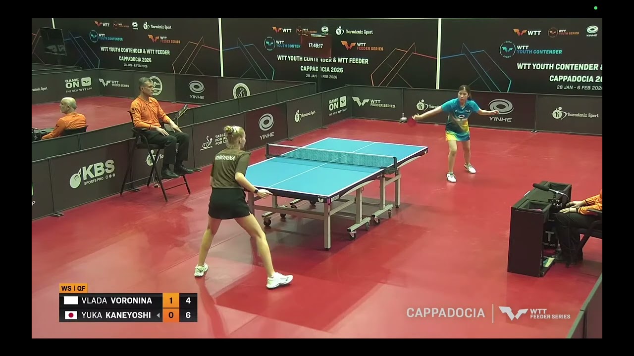 兼吉優花 YUKA KANEYOSHI VS VLADA VORONINA WTT FEEDER CAPPADOCIA 2026 ВЛАДА ВОРОНИНА SET 2