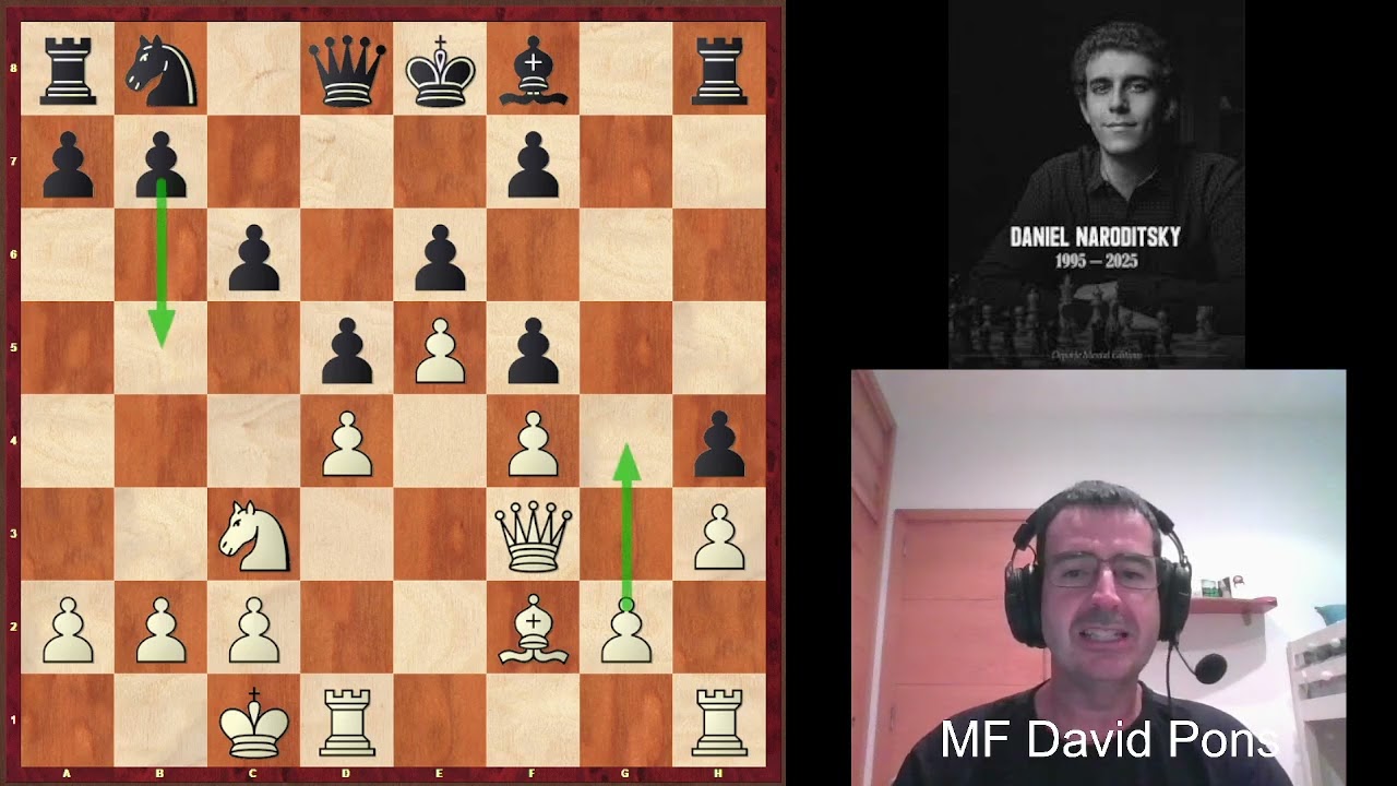 Nos deja un genio...DEP Daniel Naroditsky