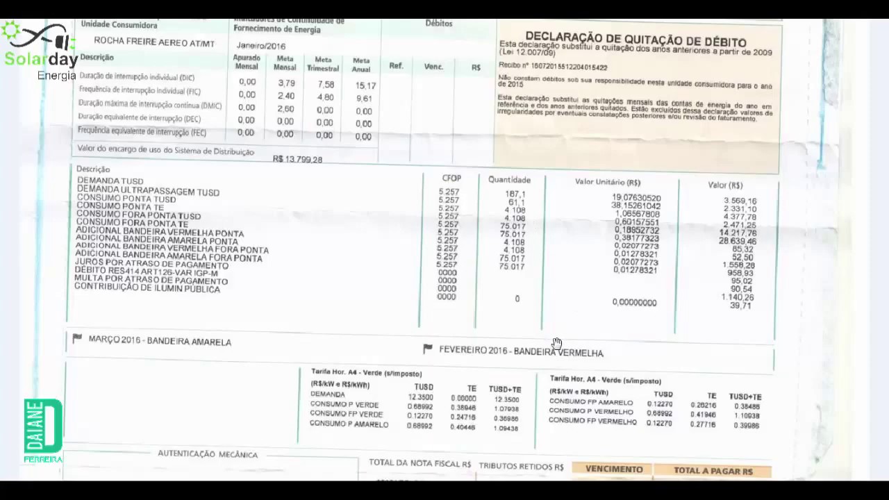 Dimensionamento Grupo A - Energia Solar