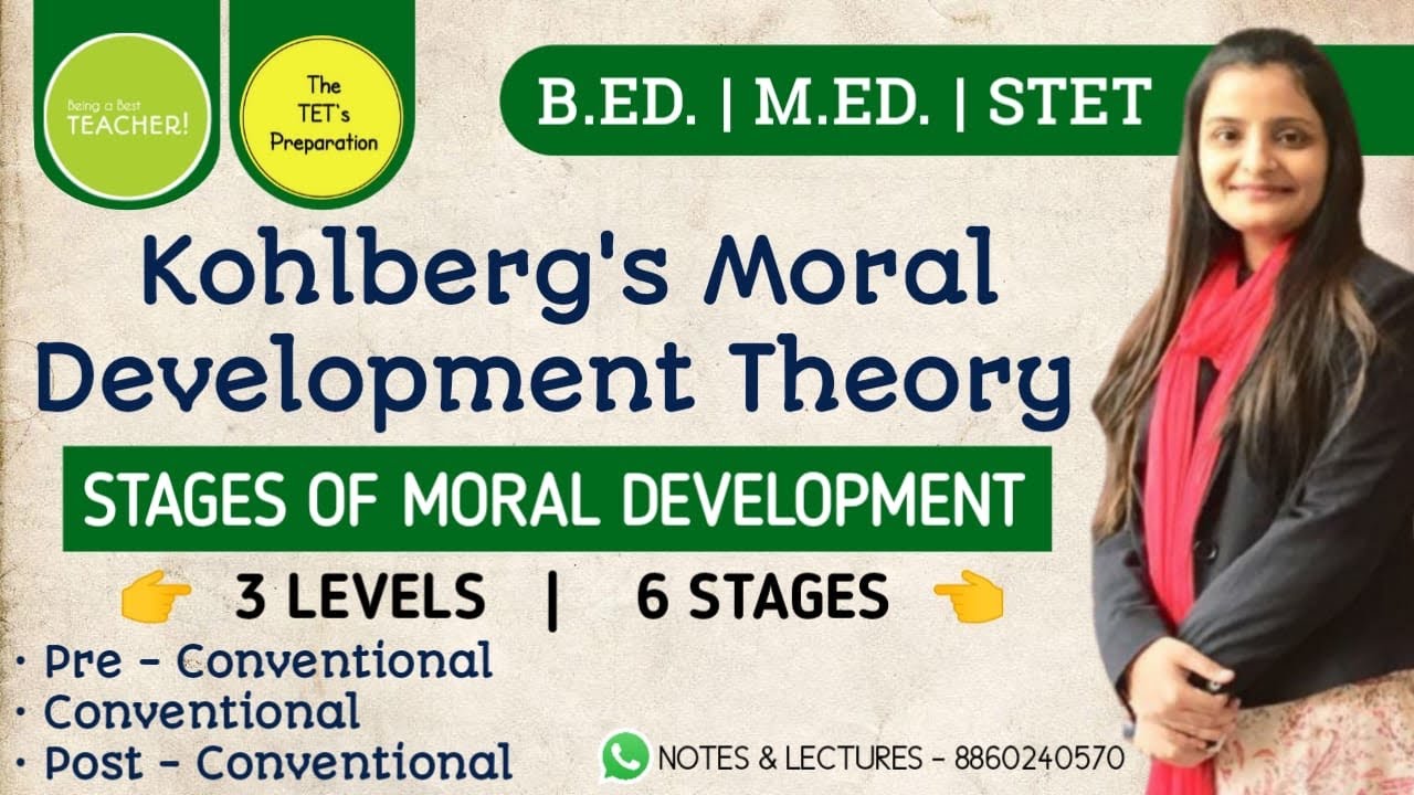 Kohlberg's Theory of Moral Development | Stages of Moral Development | Kohlberg Theory B.Ed. M.Ed |