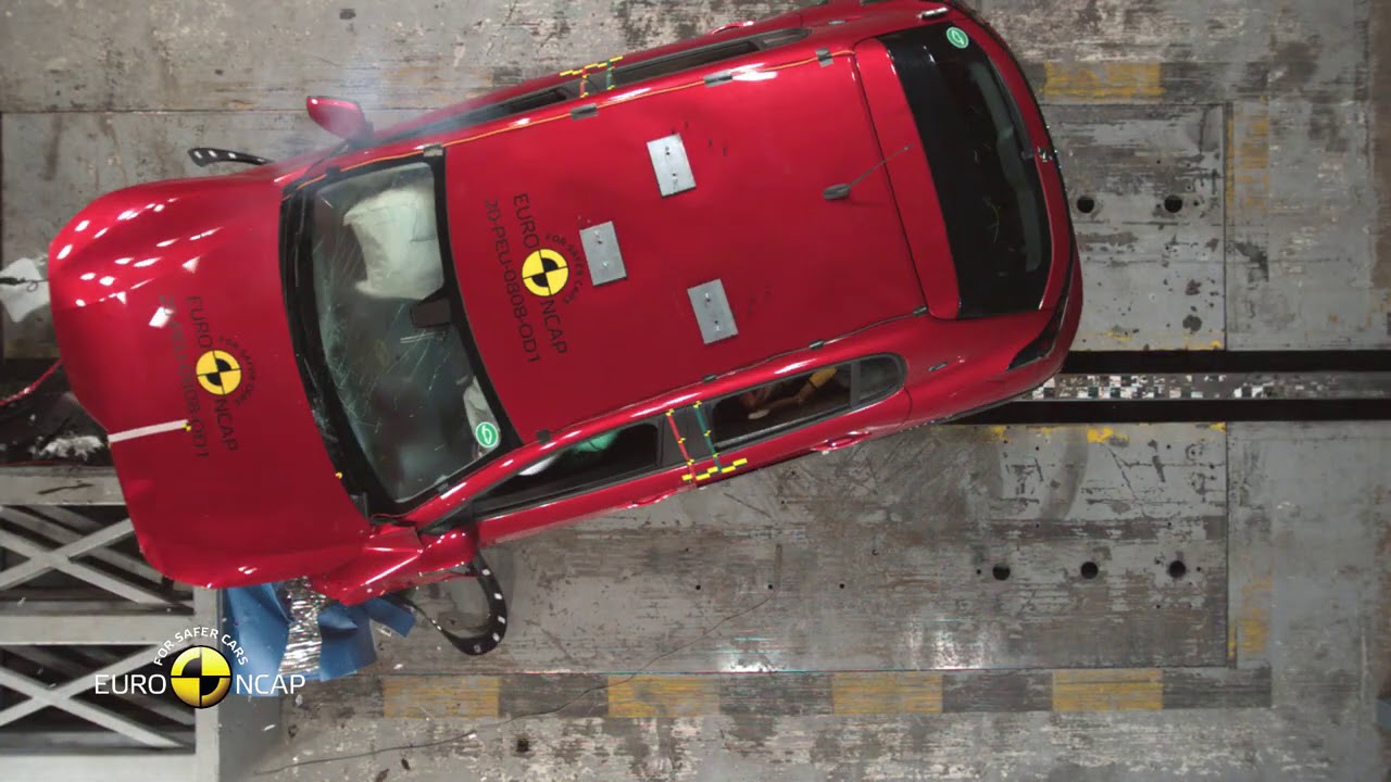 Euro NCAP Crash & Safety Tests of Peugeot 208 2019 - Update