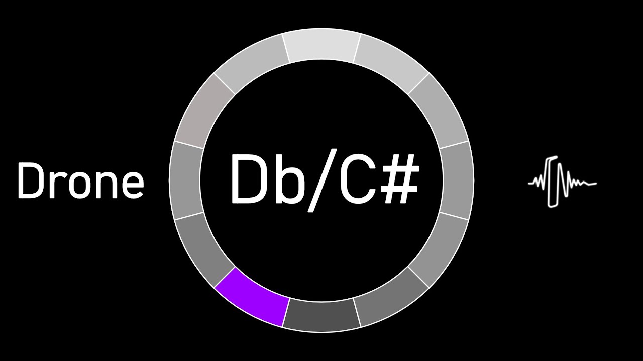 Ambient Drone Backing Track in Db / C#