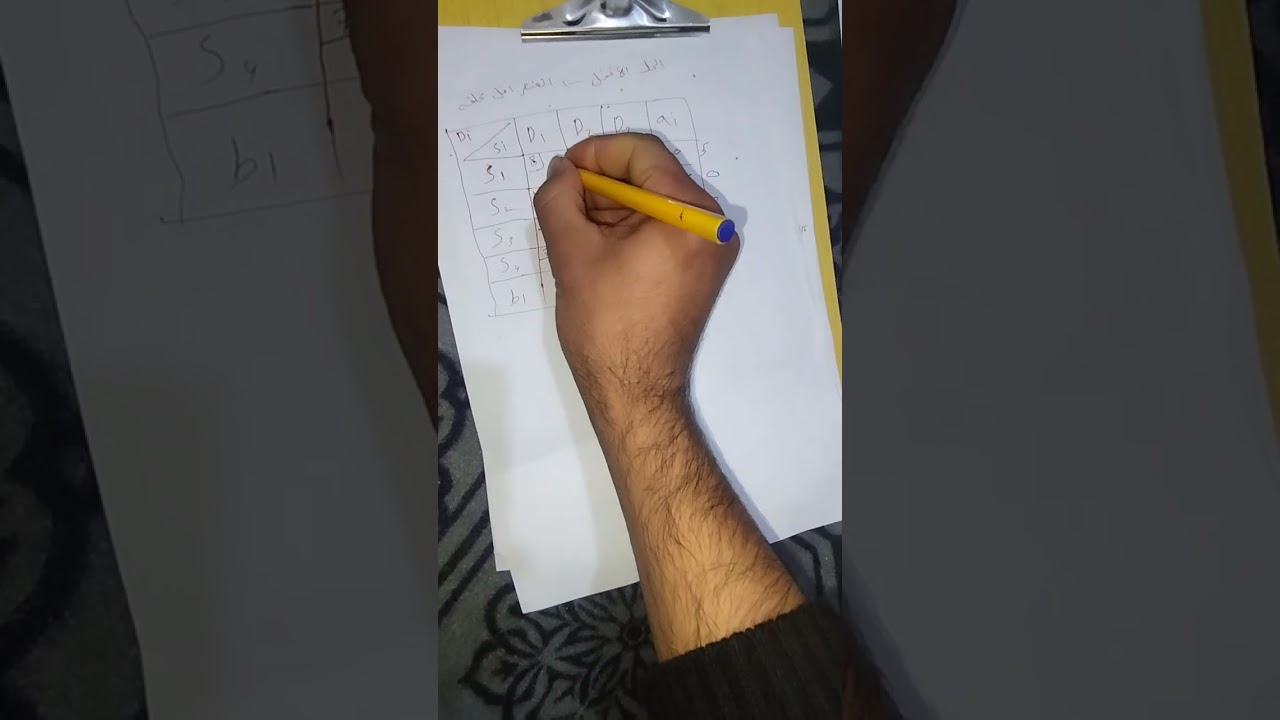مشاكل النقل الحل الافضل  هو العنصر أقل كلفه