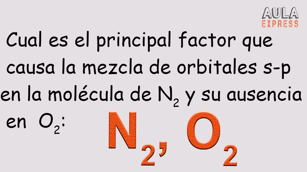 Teoria de Orbitales Moleculares Mezcla de Orbitales s-p en el N2 y O2