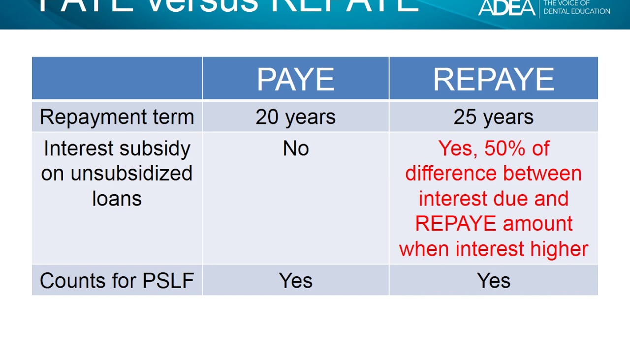 PAYE versus REPAYE Comparison Chart (January 2018)