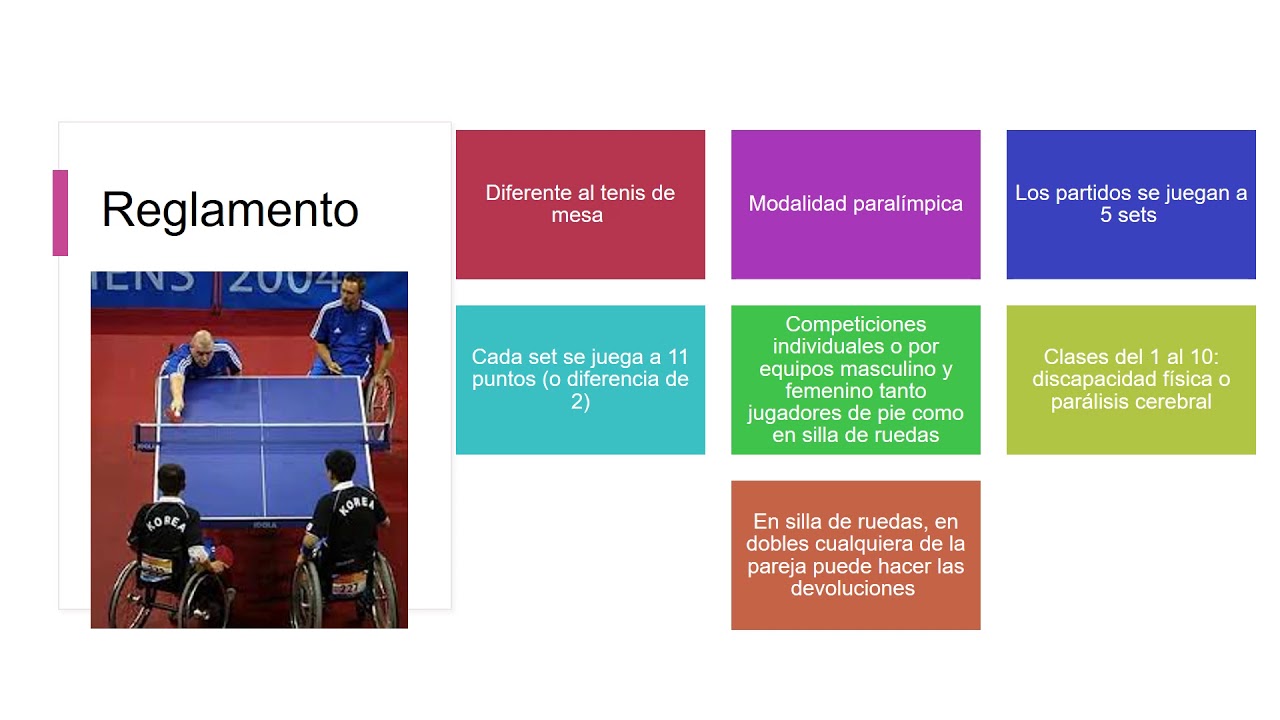 TENIS DE MESA ADAPTADO