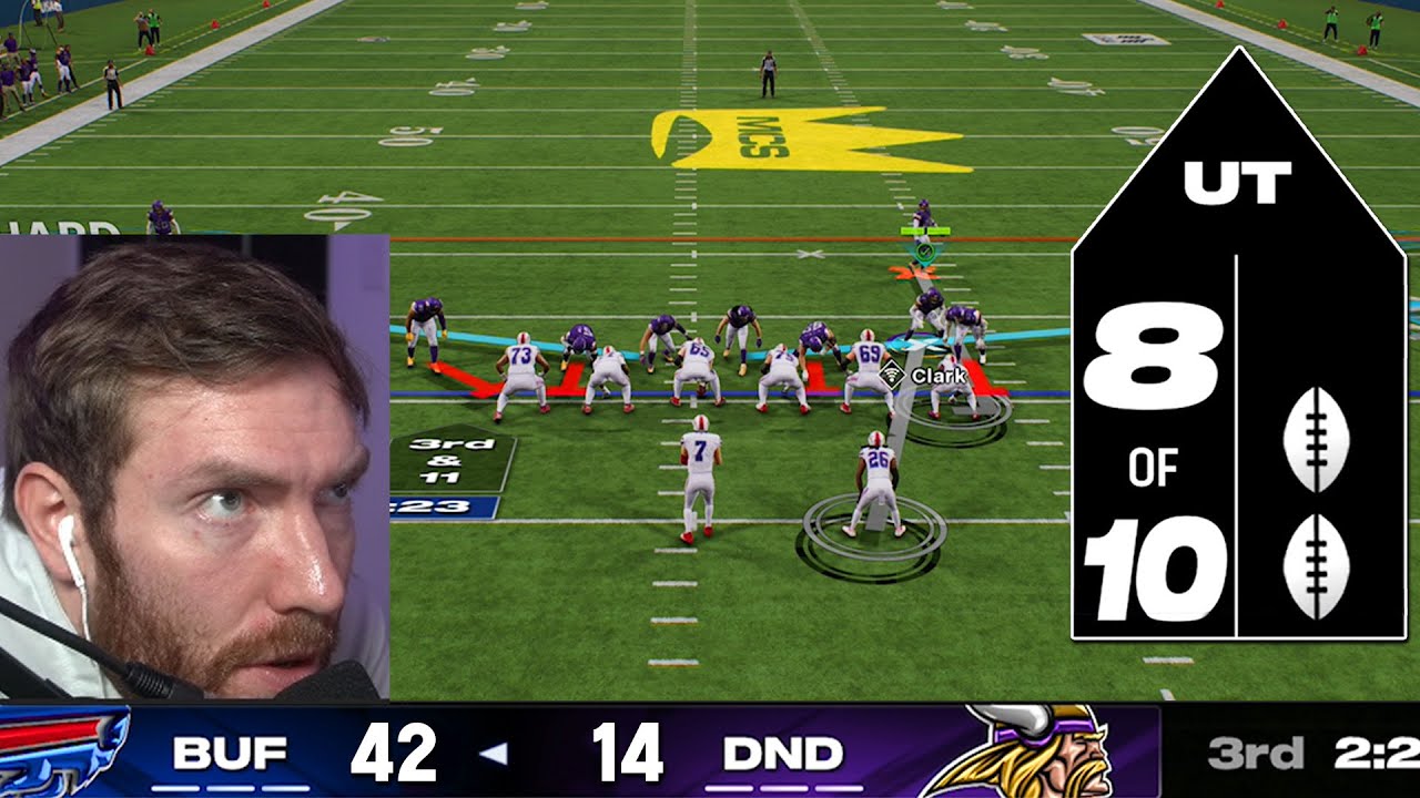 I Got Flooded While Using A $37,000 MUT Team... (Full Gauntlet)