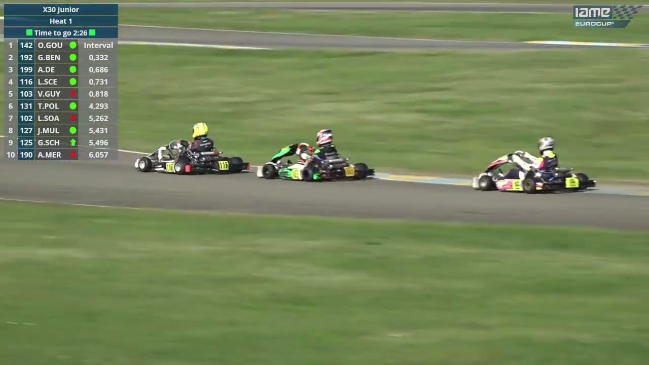 2024 Iame Euro Cup   Junior Heat 1