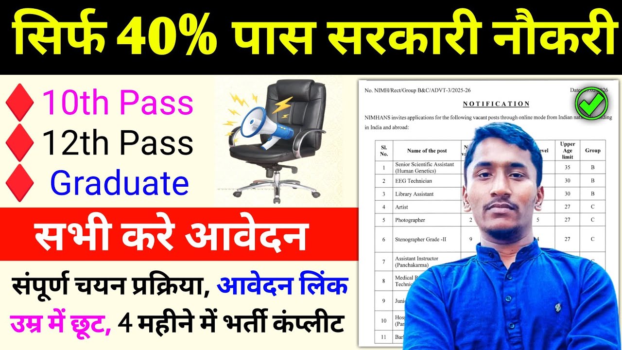 NIHMANS New Recruitment 2026 Notification Out Check Now l New Govt. in India l NIHMANS 