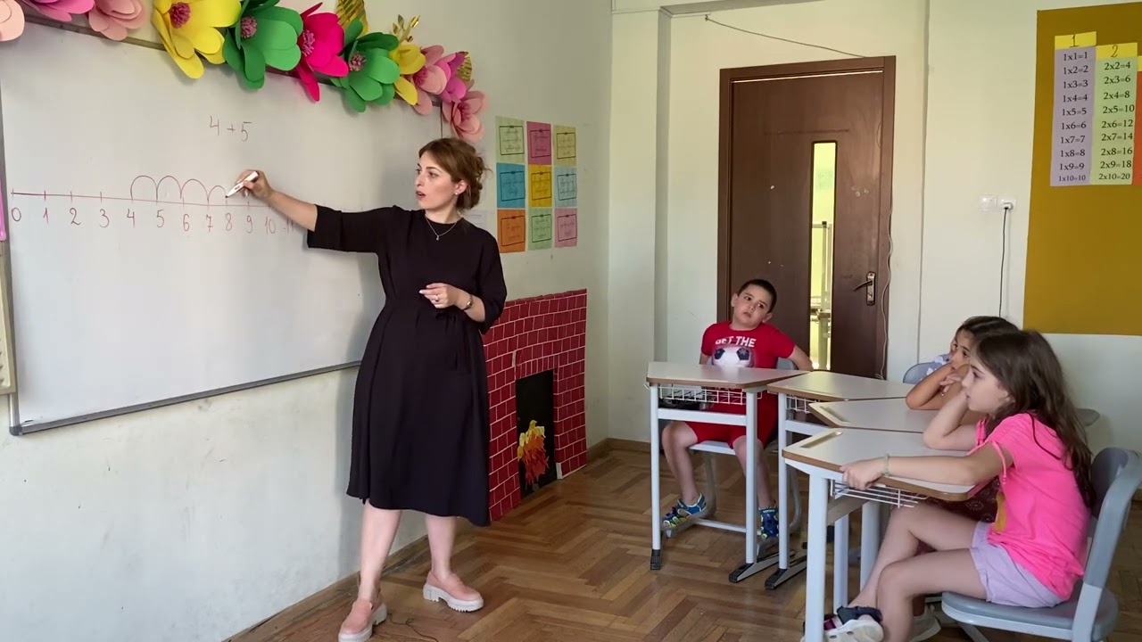 რიცხვითი ღერძი