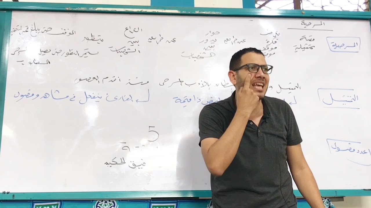 أفضل طريقة مُبسطة لشرح المسرحية كاملة الصف الثالث الثانوي أ/مصطفى فرغلي