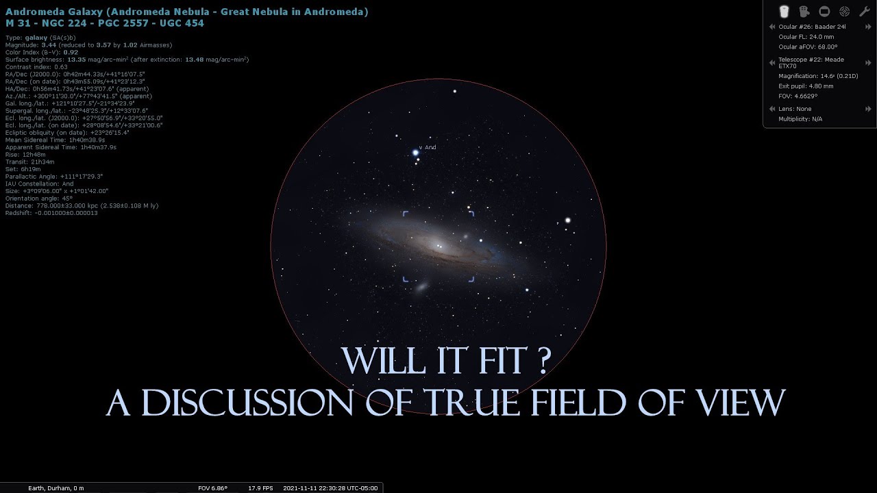 Will It Fit?  A Discussion of True Field Of View