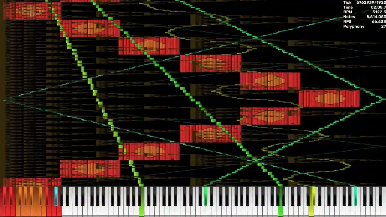 [Nut MIDI] For Video