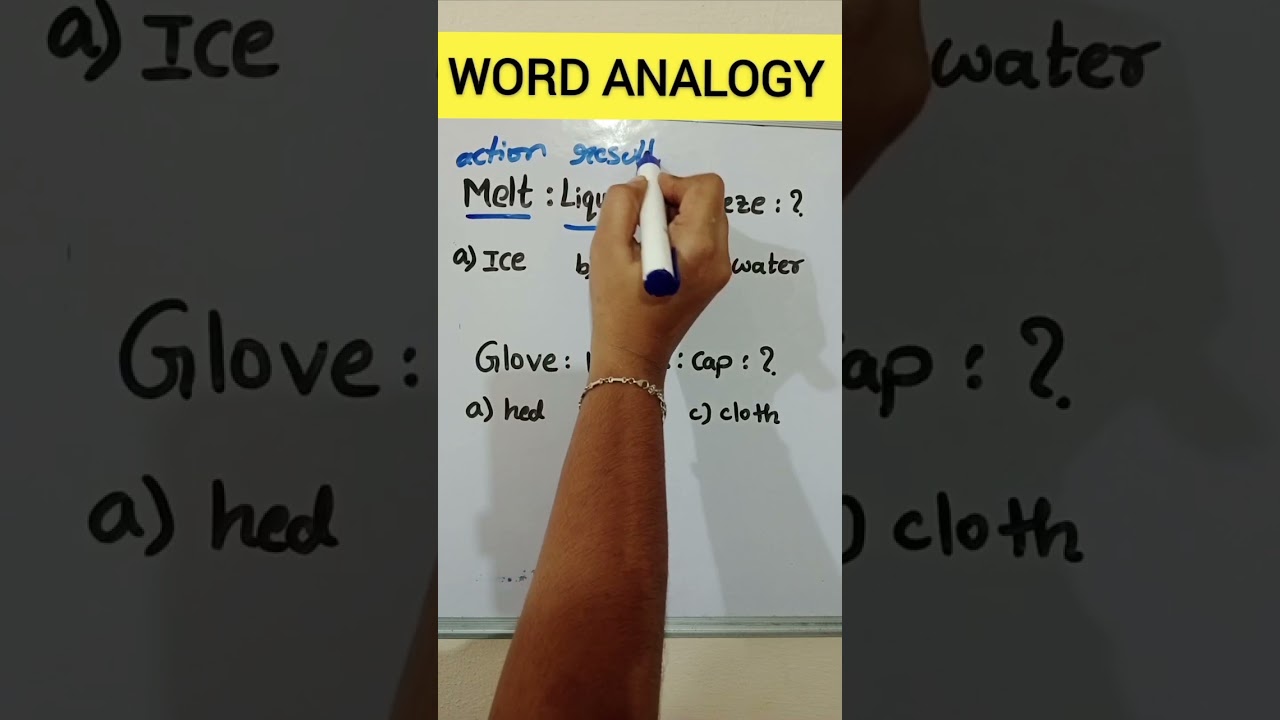 Word Analogy | Ssc cgl | Ssc Chsl