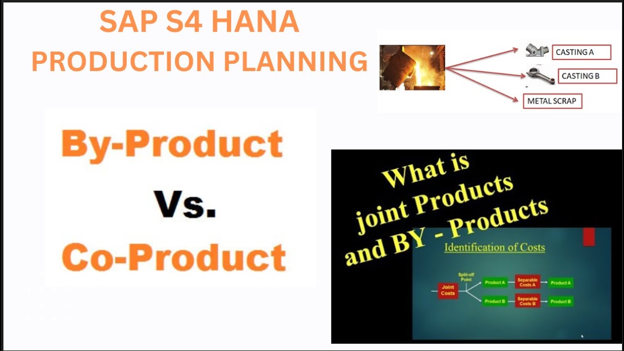 Co Products and By-products (Join production) in SAP |Co Product and By Product in SAP PP