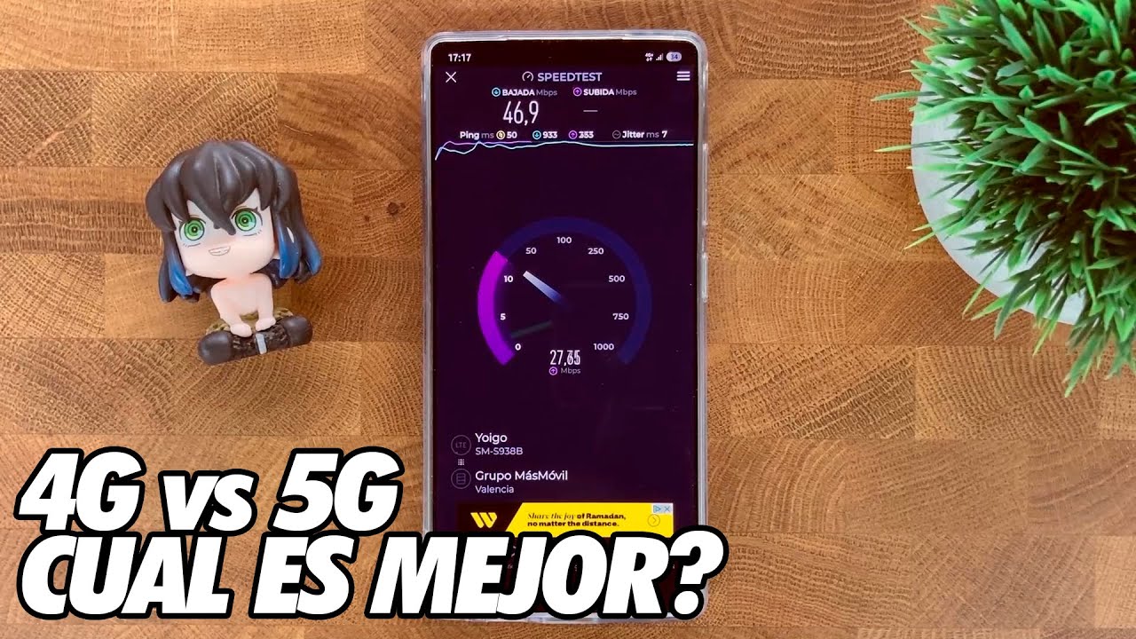 4G vs 5G: &iquest;Cual es Mas Rapido en la Vida Real?