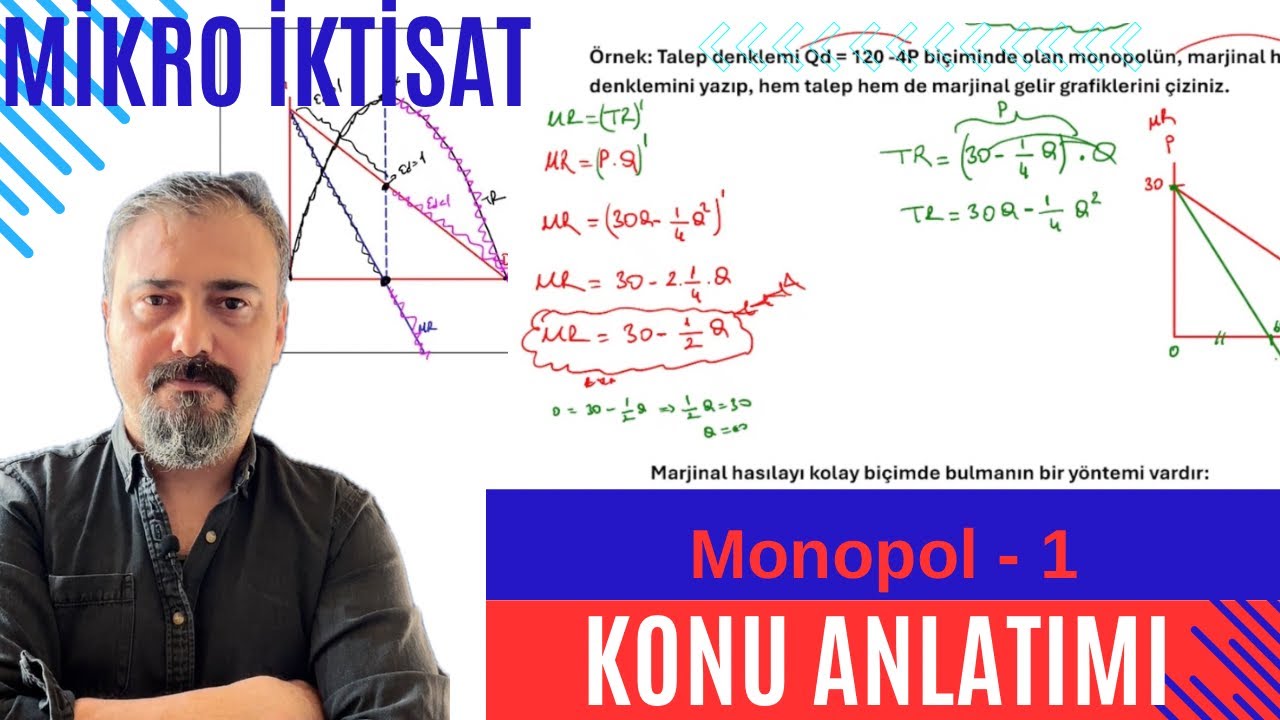 54- Mikro İktisat: MONOPOL Piyasa 1